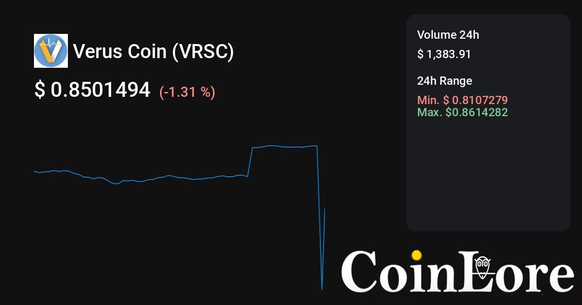 KLS-USDT Karlsen Exchange Buy/Sell Karlsen with Tether