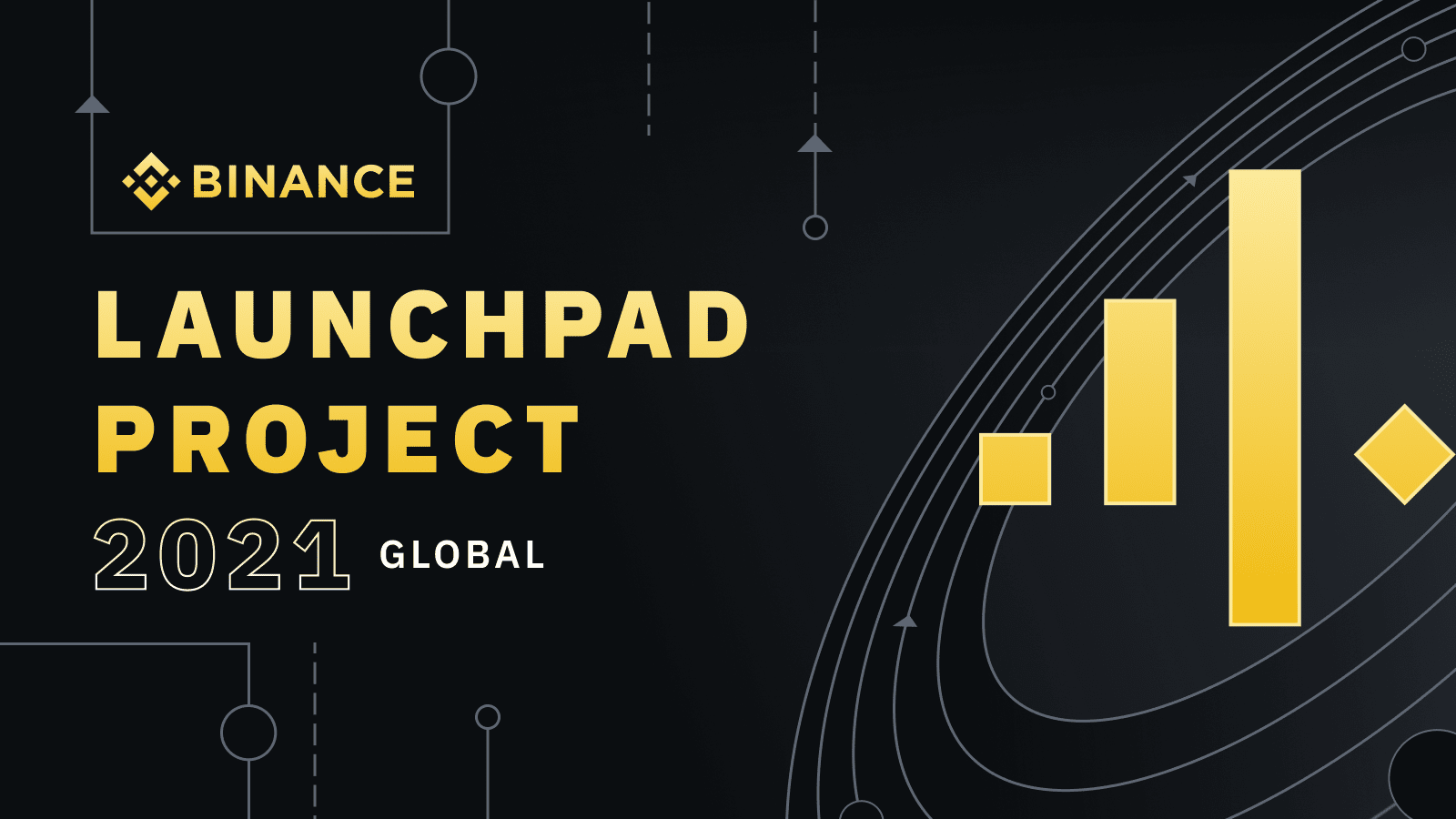 Breaking Down Binance - What is Binance Launchpad? - Moralis Academy