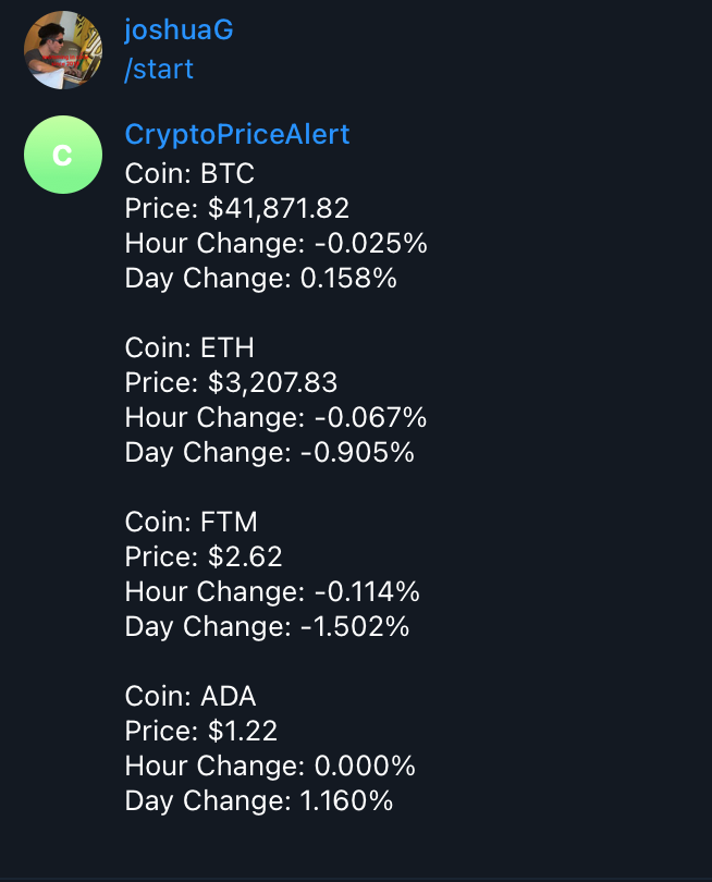 Bitcoin Price Alert | Cryptoradar