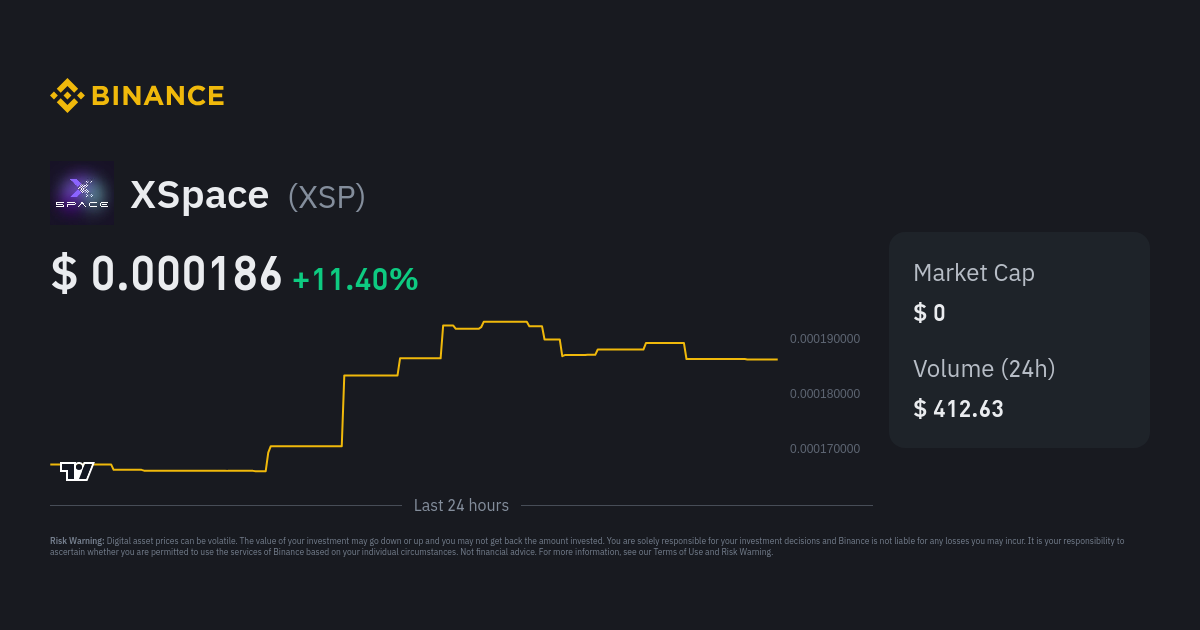 Spectrecoin - Live Spectrecoin price and market cap