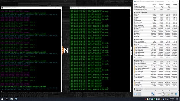 Mining Performance Check: AMD’s RX Vega 64 With XMR Monero – ASBIS