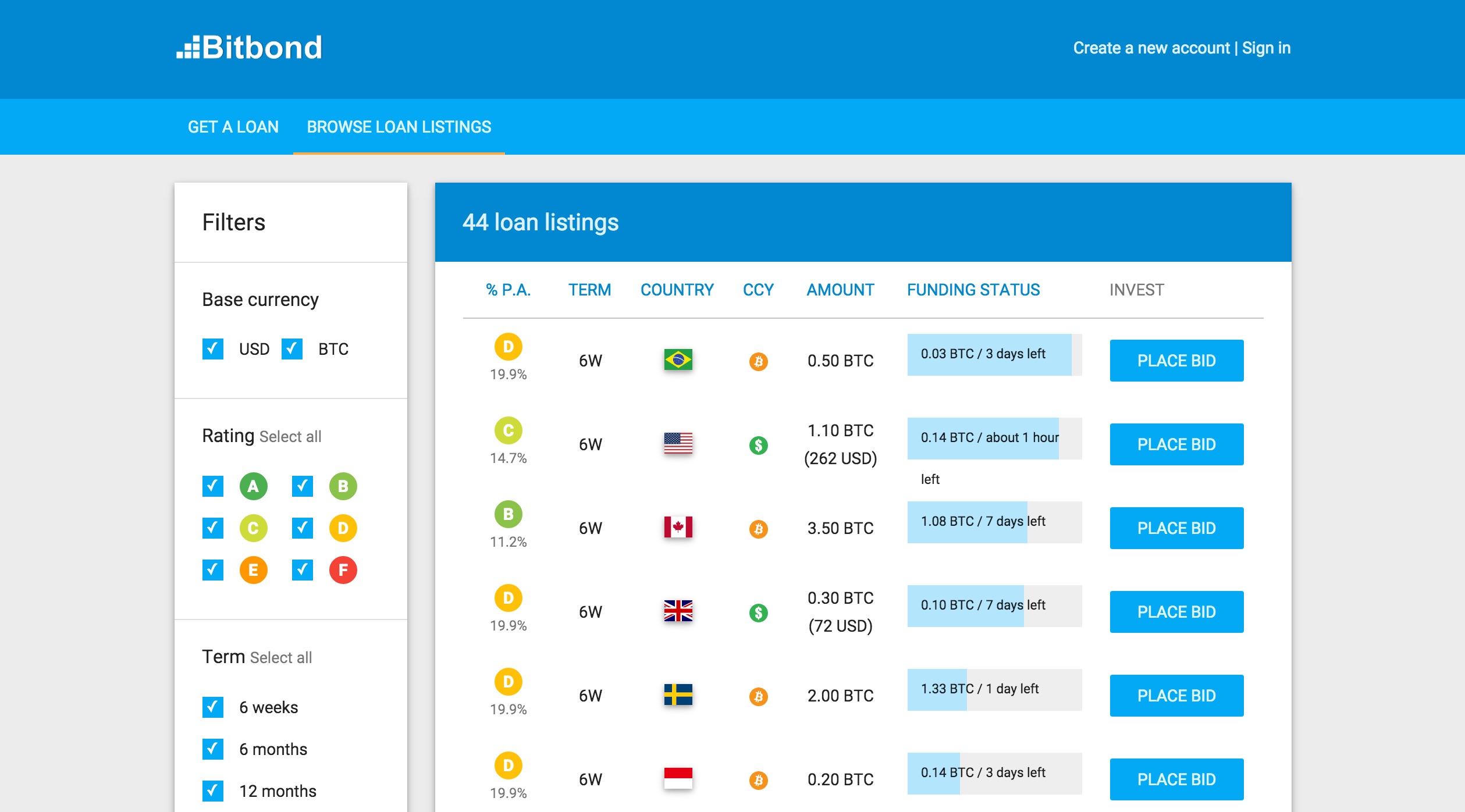 Best Crypto Lending Platform 🎖️ [Comparison]