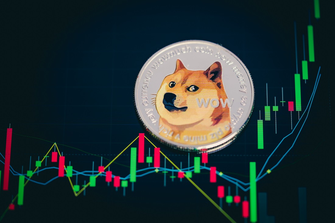 Dogecoin to US Dollar or convert DOGE to USD