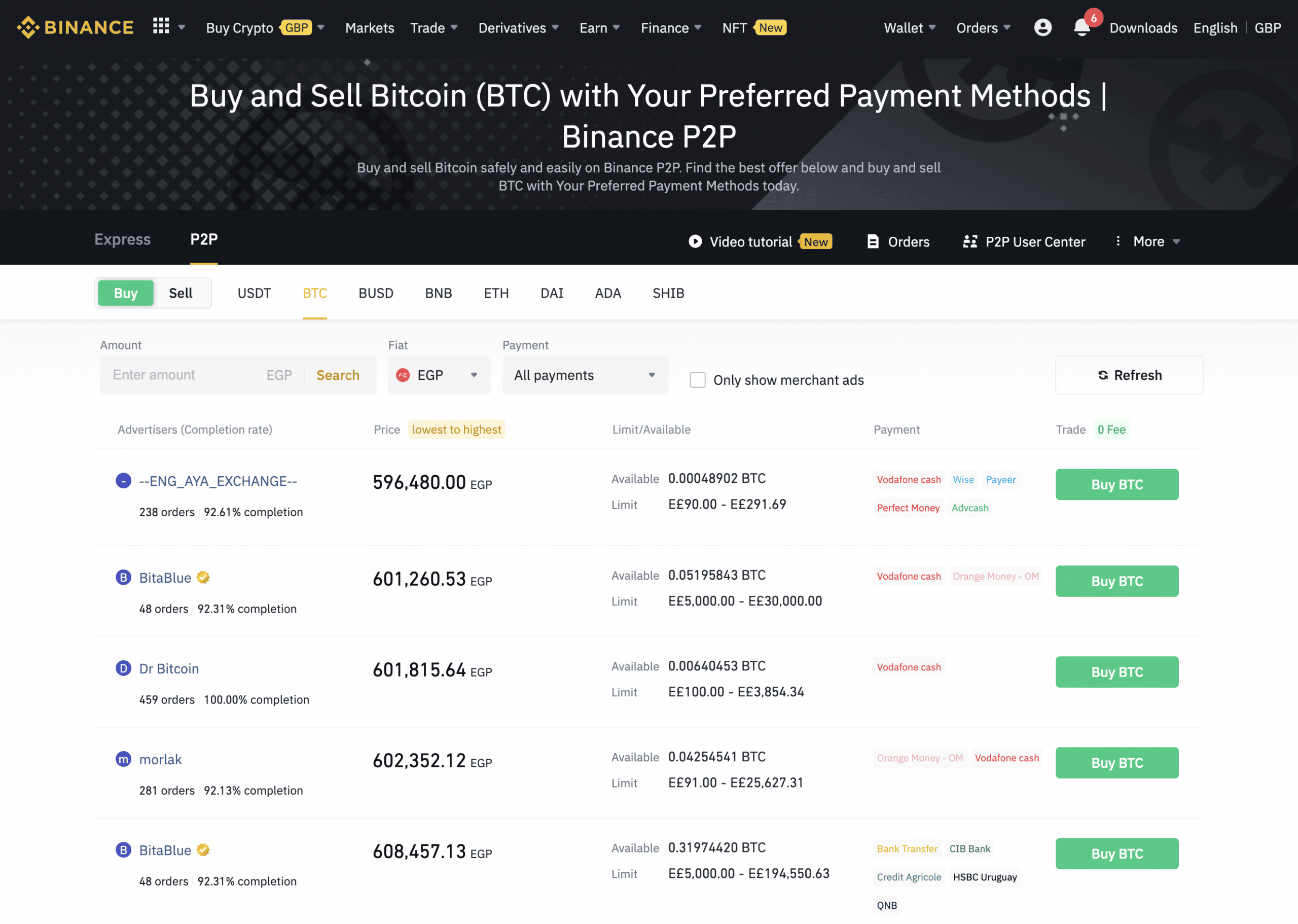 How to buy bitcoin in Egypt in 3 easy steps