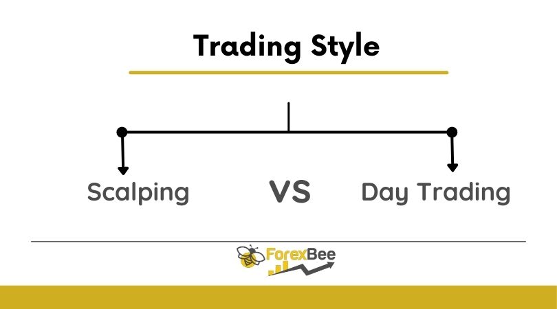 Scalping | What Is Scalping? | XTB