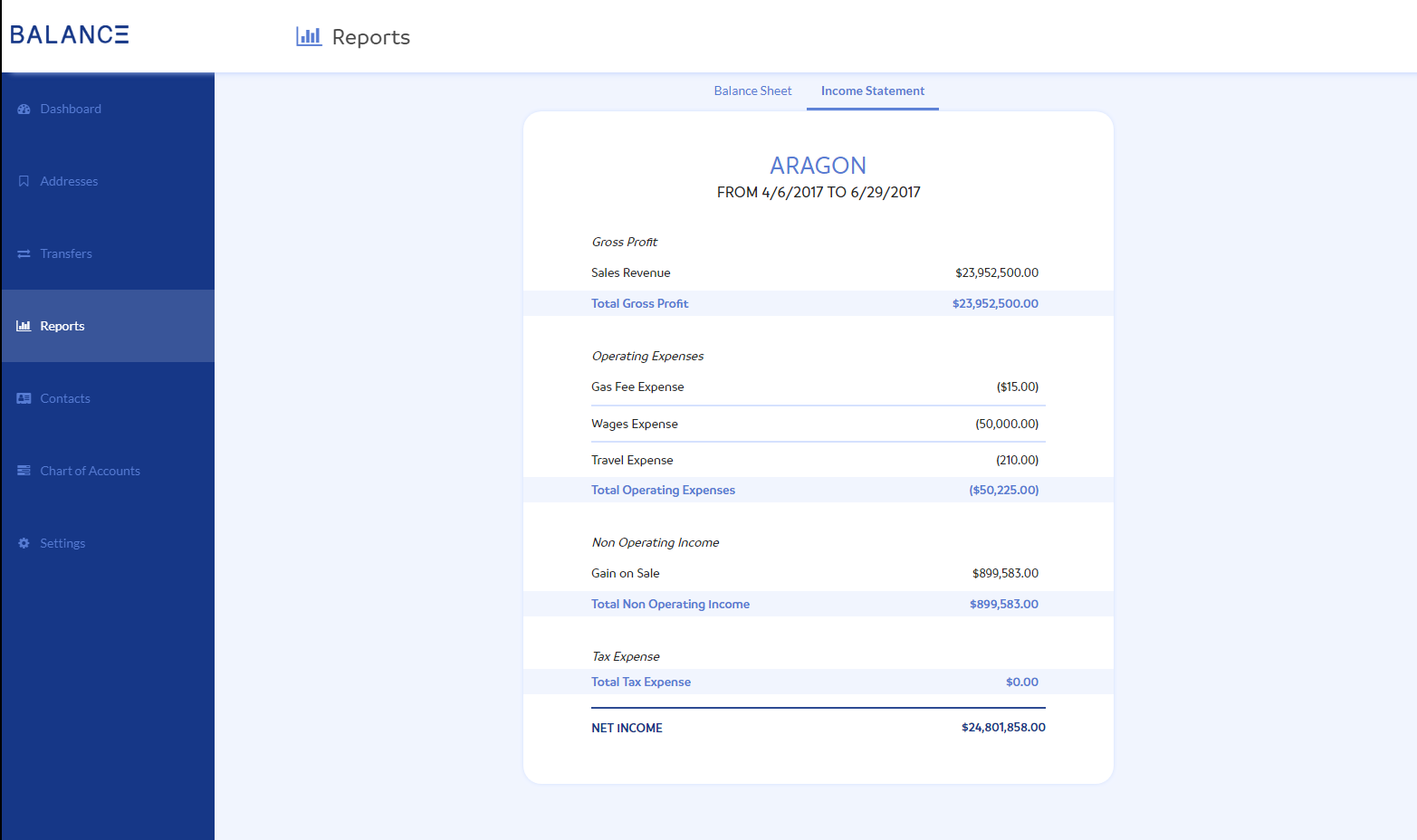 Accounting for cryptocurrencies | ACCA Global