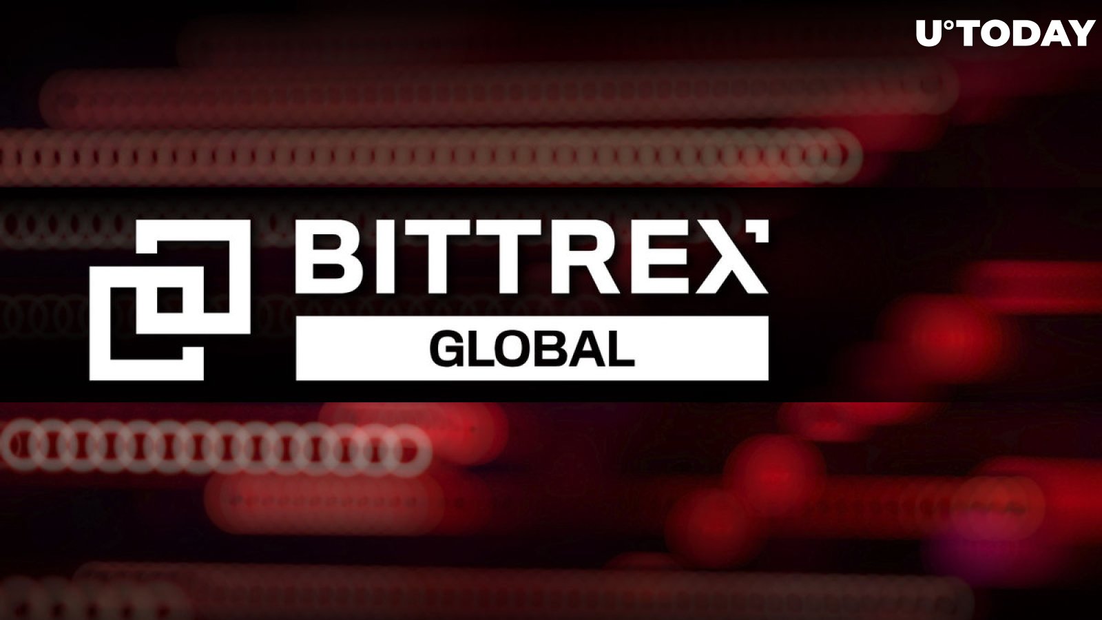 Bittrex Global Site Status