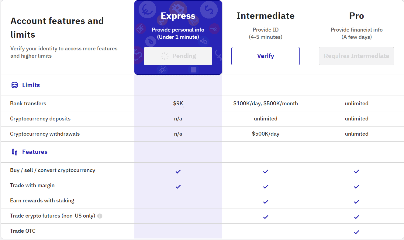 Binance vs Kraken [year] – Who offers better trading conditions?