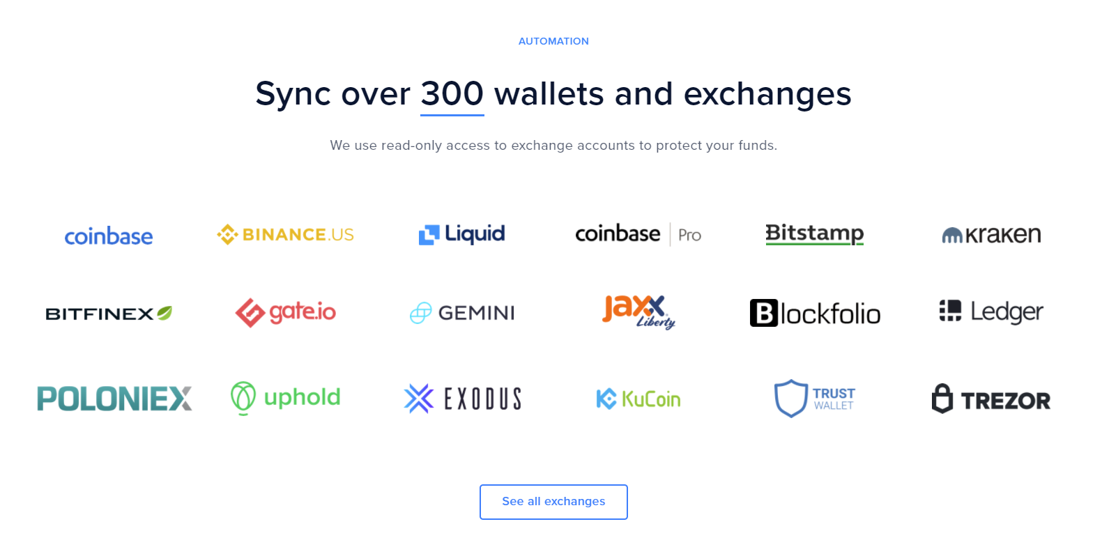 Cryptocurrency Exchange Comparison Tool & Chart ()