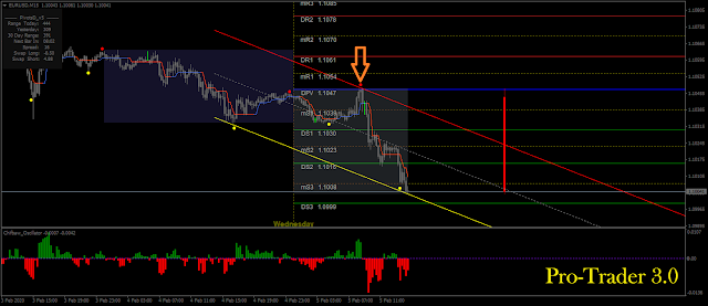 What is your most Profitable Trading Strategy? | Forex Forum - EarnForex