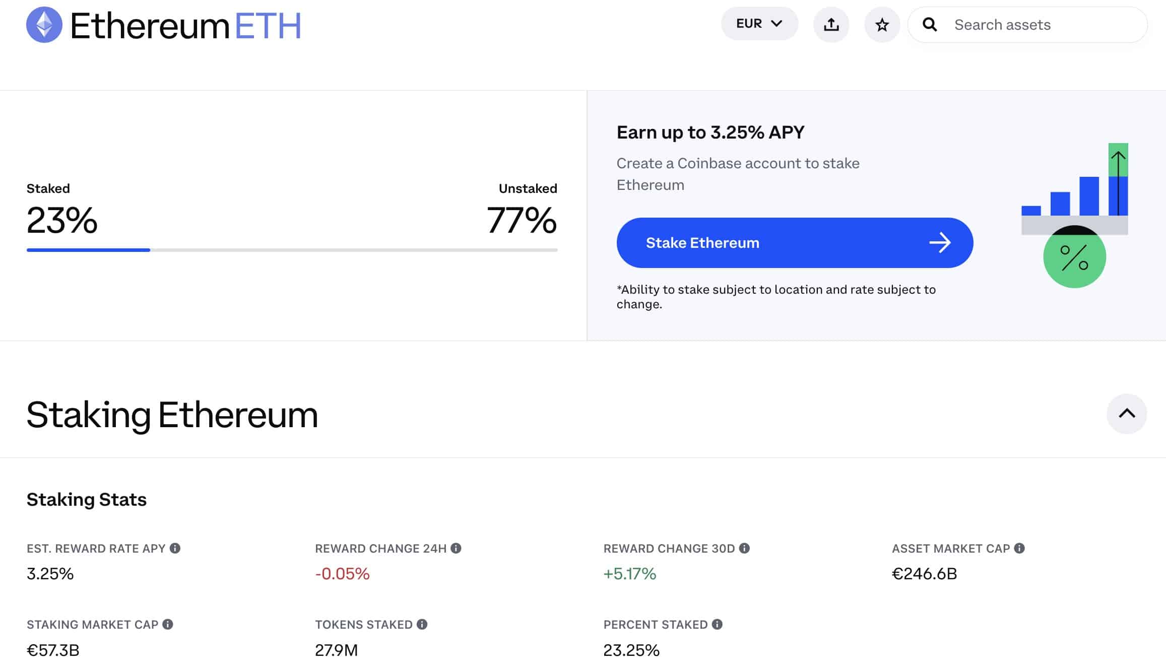 Coinbase Pauses Ethereum Staking Reward Withdrawals for Up to Three Days