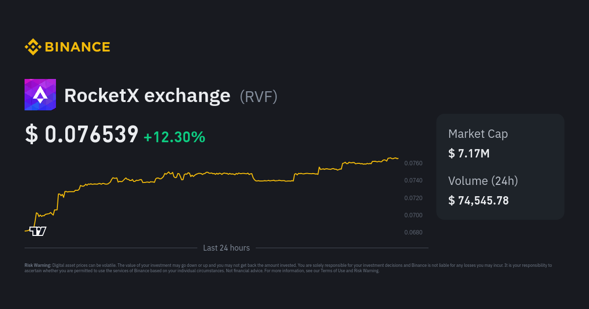 CoinDesk: Bitcoin, Ethereum, Crypto News and Price Data