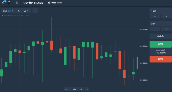 Is my money safe in Olymp Trade? - The Freelancer's group - Quora