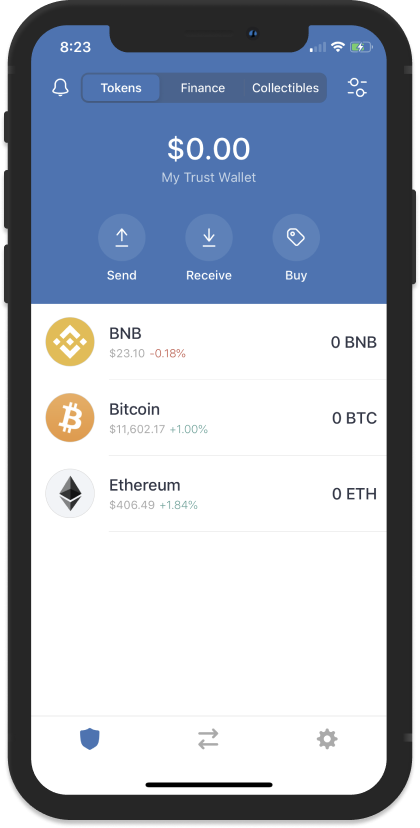 Swap of BTC to ETH - English - Trust Wallet