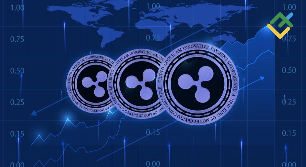 Ripple Price Prediction , , , - 