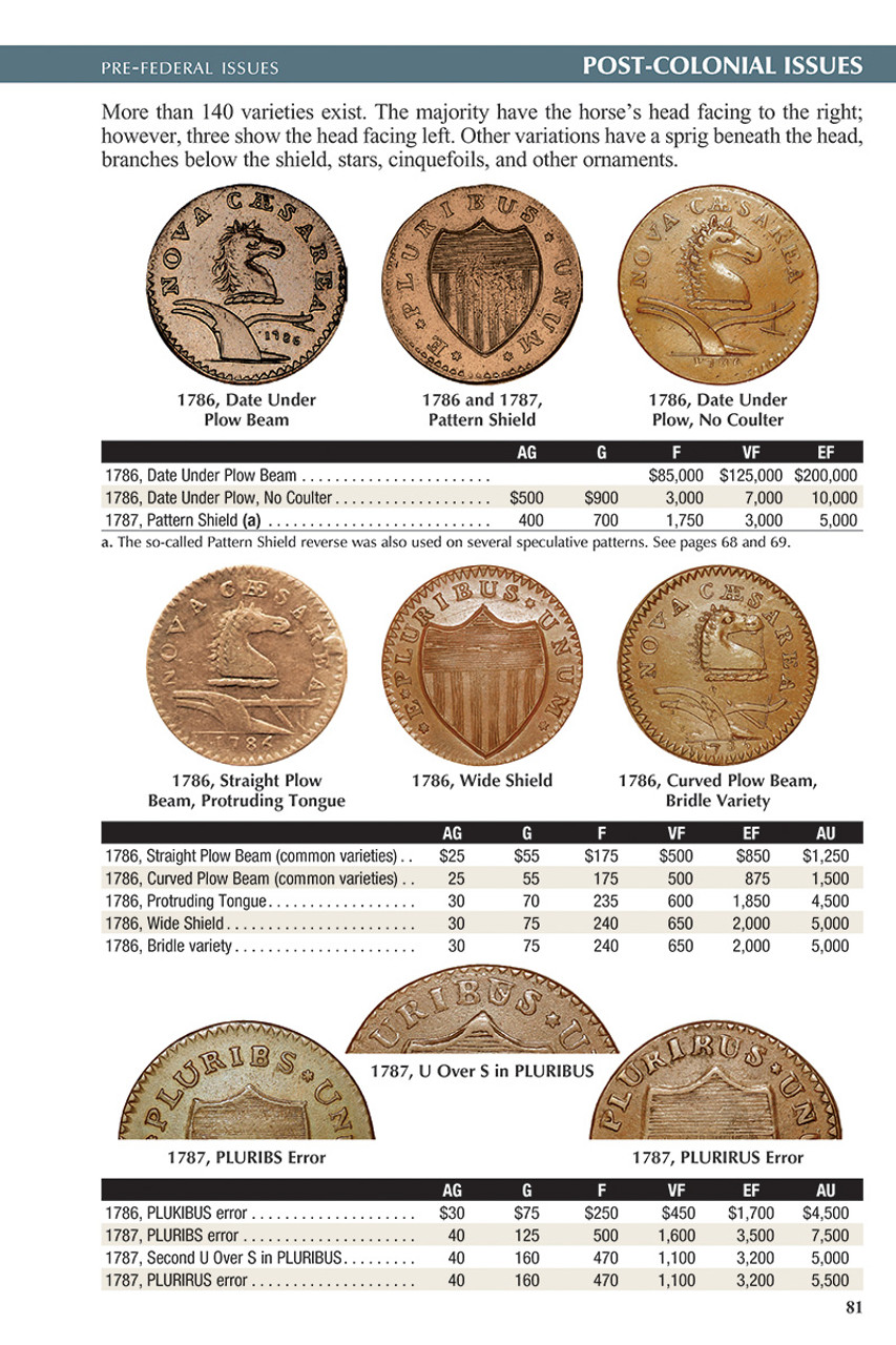 Dollar Values & Prices By Issue | The Greysheet