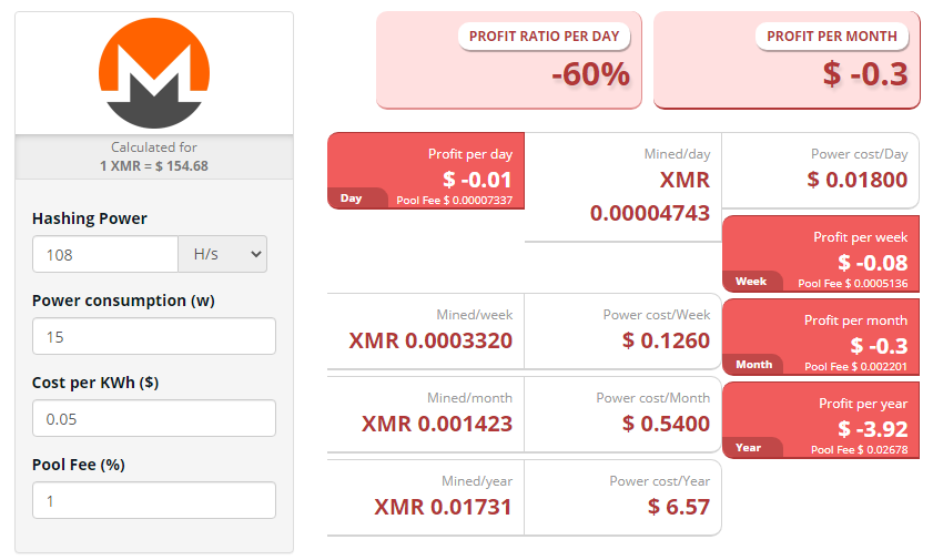 How to Mine Monero Crypto Currency on Your Raspberry Pi – RaspberryTips