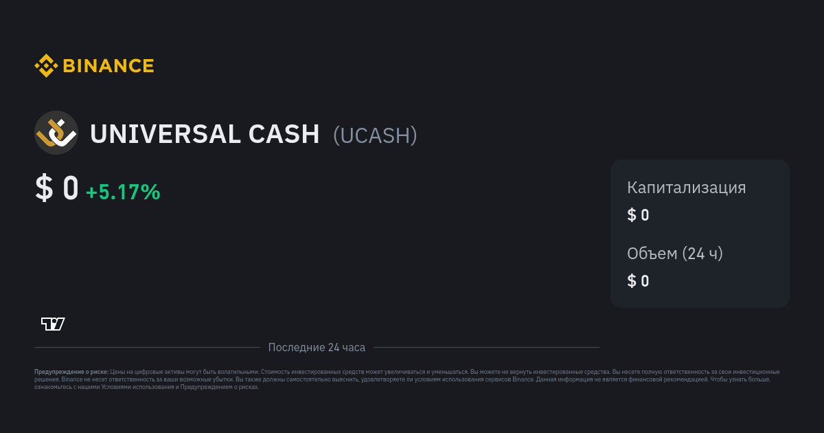 1001fish.ru (UCASH) - Events & News