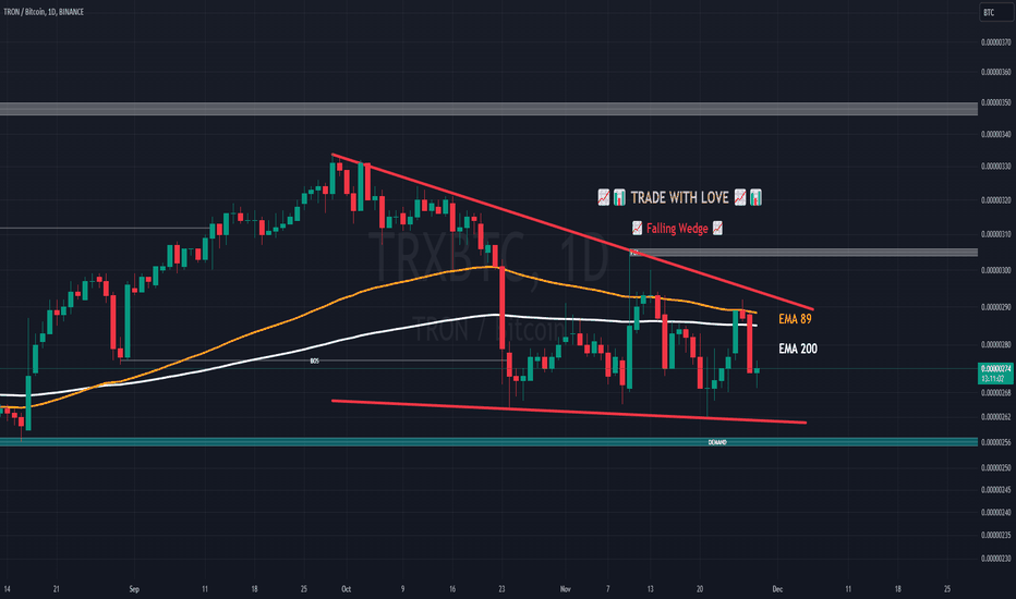 Tron Price | TRX Price Index and Live Chart - CoinDesk