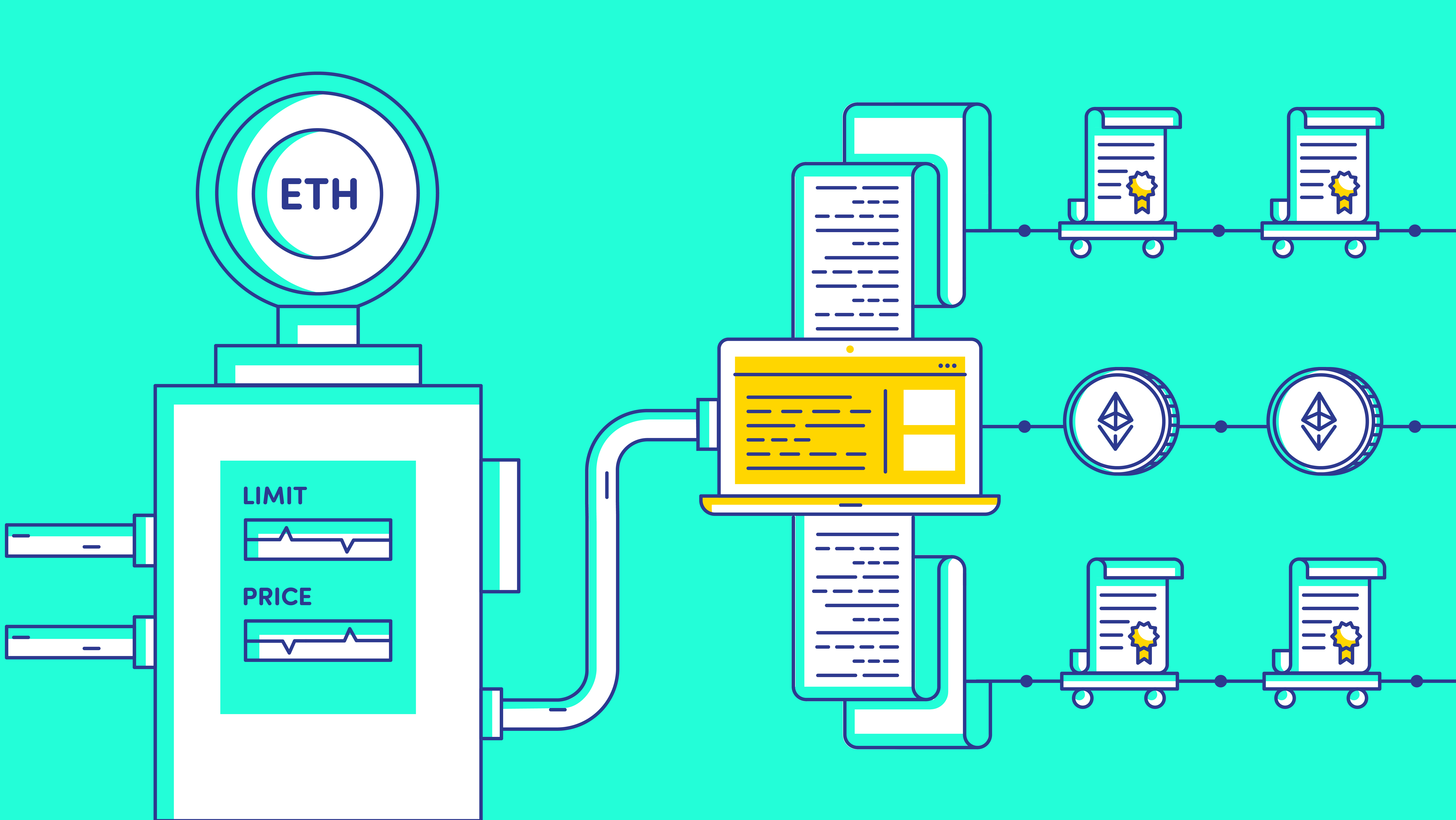 Ethereum Gas fees Explained