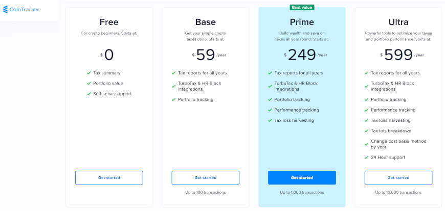 Koinly vs CoinTracker vs Accointing - Detailed Comparison [] - CoinCodeCap