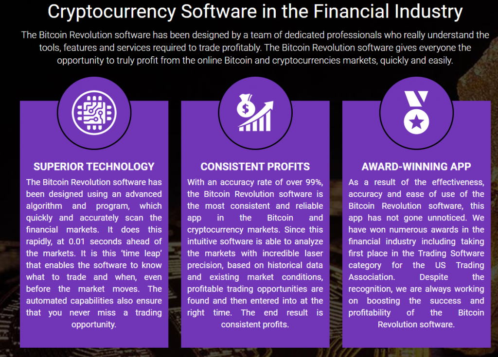 Bitcoin Revolution Reviews: Is It Safe Trading App? Read Shocking Report - The Economic Times