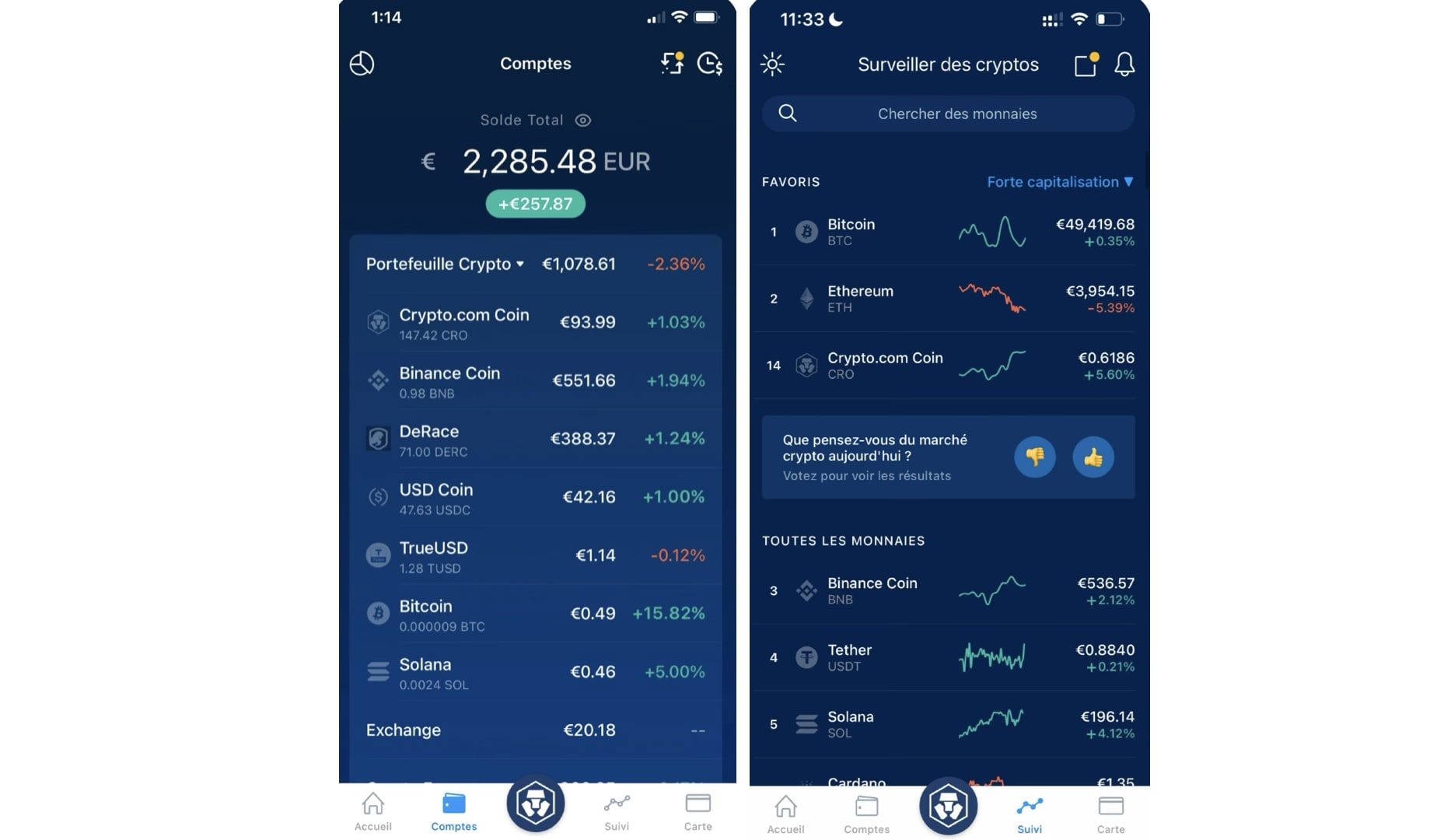 Forum de Davos : Ils ont parlé des cryptomonnaies ! - Cointribune