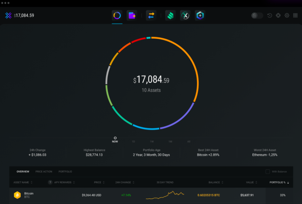 How to buy Monero | Buy XMR in 4 steps | 1001fish.ru