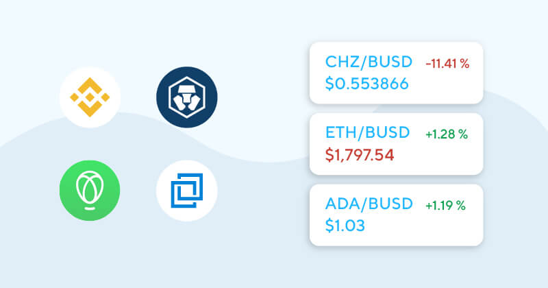 9 Best Crypto Exchanges & Apps in the US for March [updated monthly] | 1001fish.ru