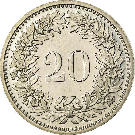 Coin Value: Switzerland 5, 10, and 20 Rappen to Date