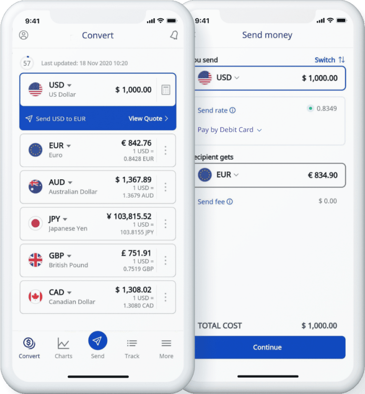 1 USD to GBP - US Dollars to British Pounds Exchange Rate