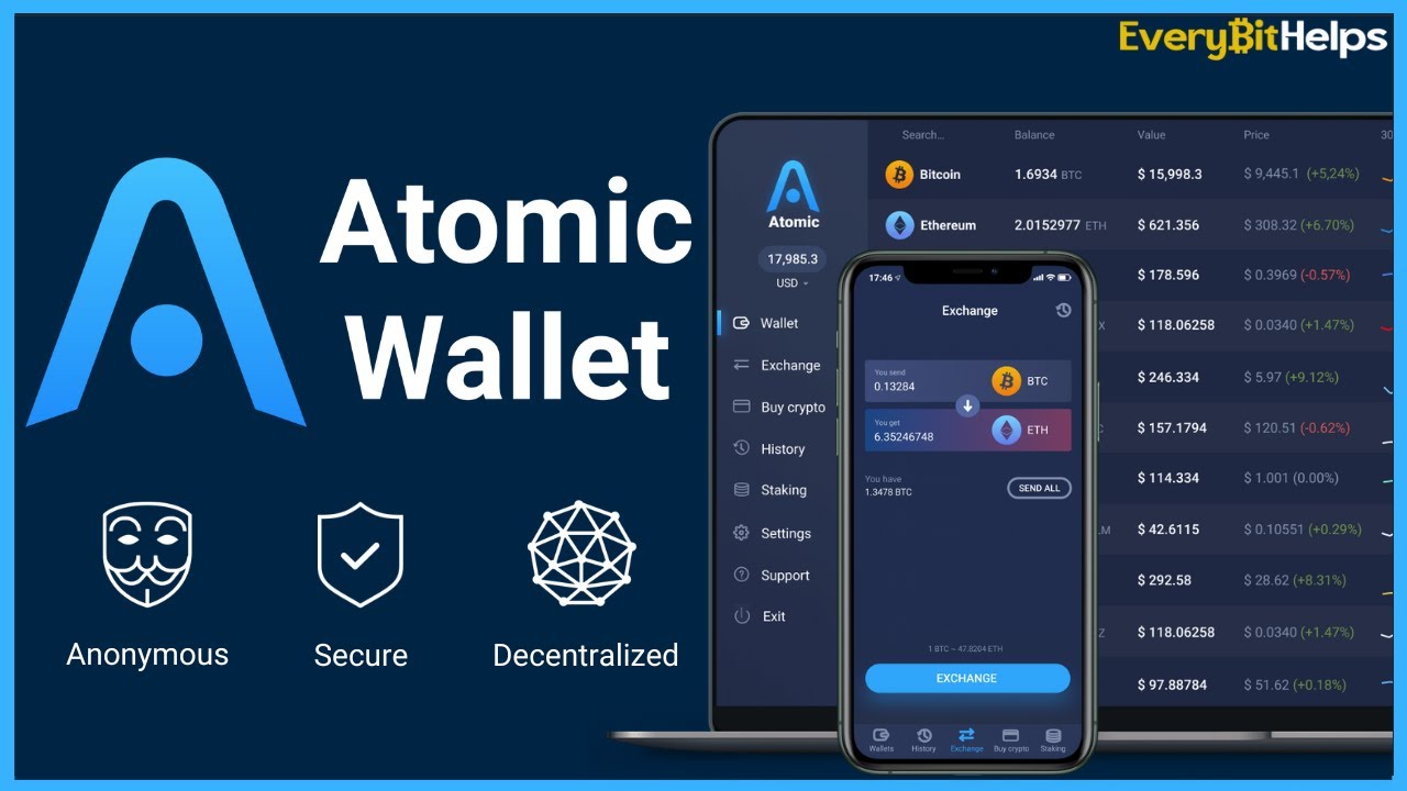 Atomic Wallet Coin Exchanges - Buy, Sell & Trade AWC | CoinCodex