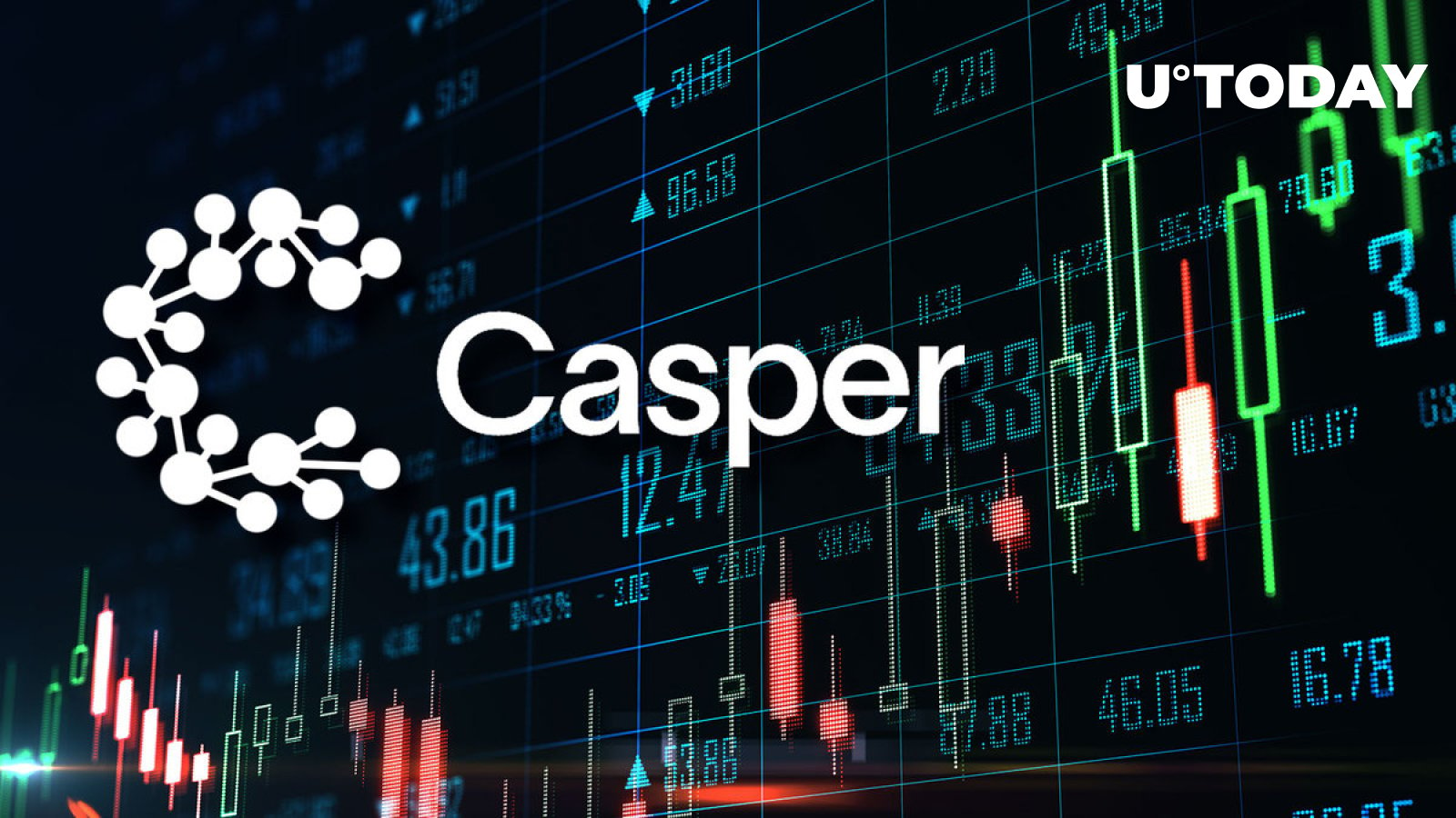 CSPR Live Price Index | Casper Network Market Cap & Chart | Bybit