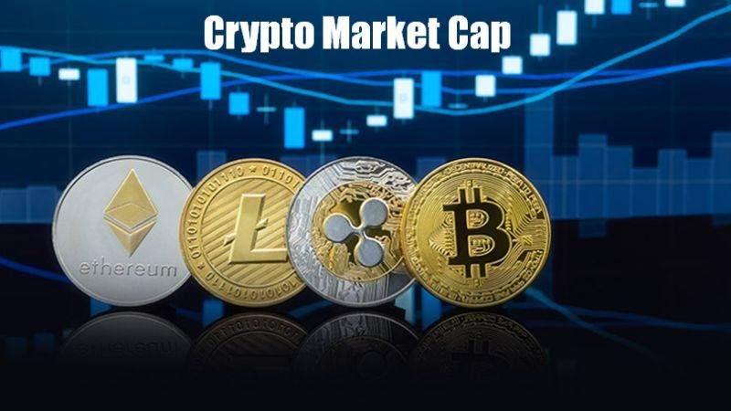 What is crypto market cap?