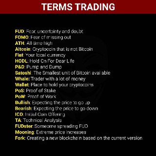 Key terms to understand in cryptocurrency | Brex