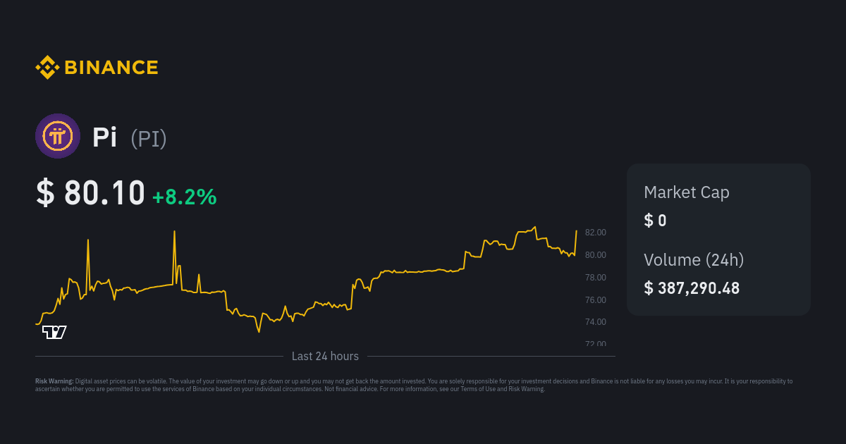 Point Network (POINT) live coin price, charts, markets & liquidity