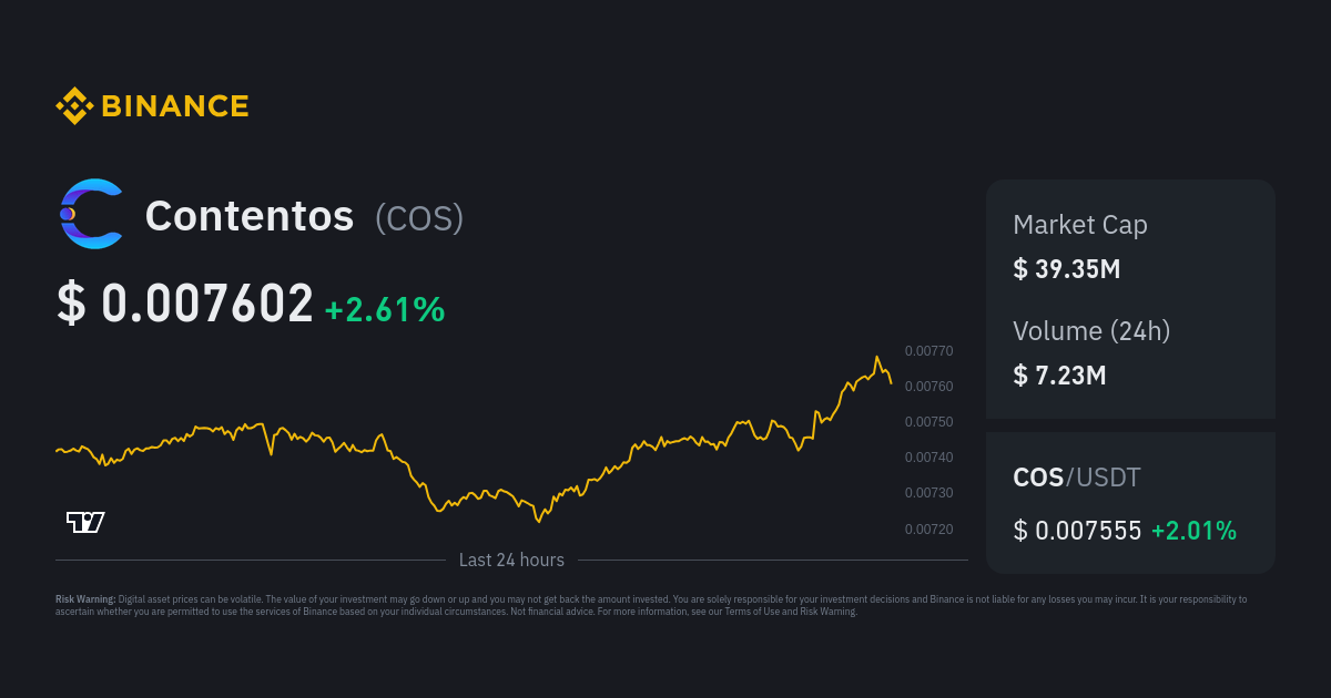 Contentos (COS) Price Prediction for - - - - BitScreener