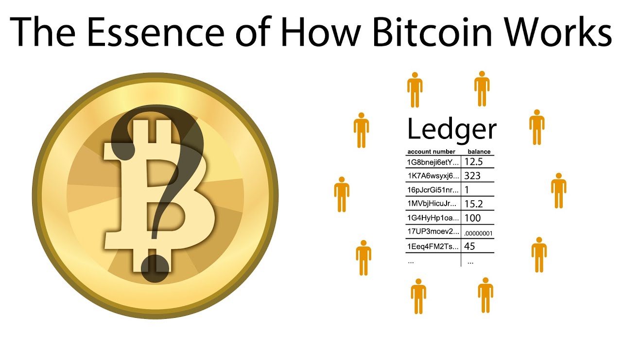 Cryptocurrency Basics: Pros, Cons and How It Works - NerdWallet