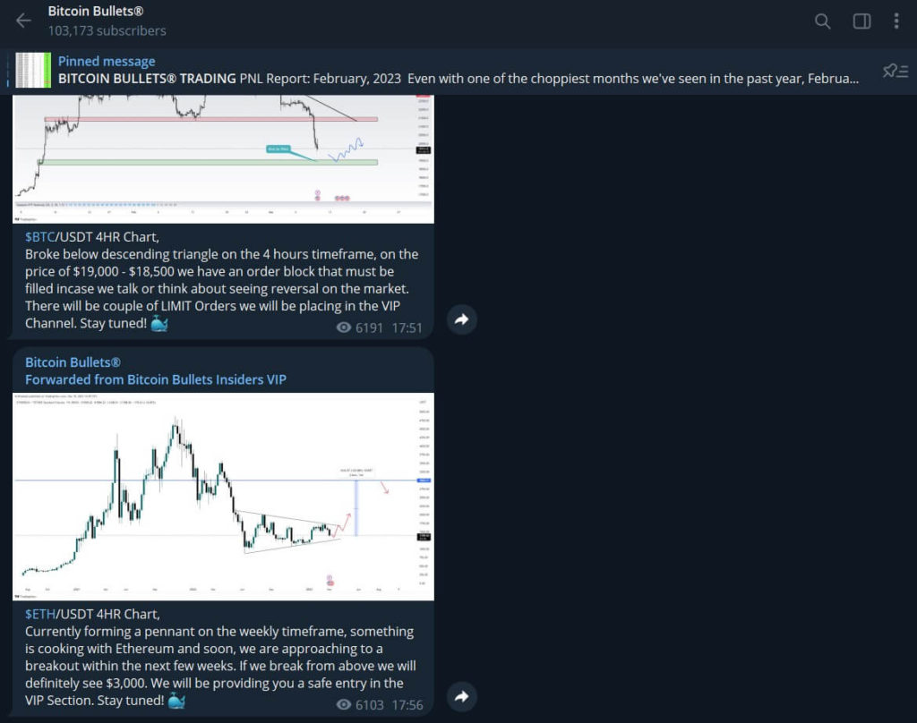 + Best Crypto Telegram Group Links & Channel List 