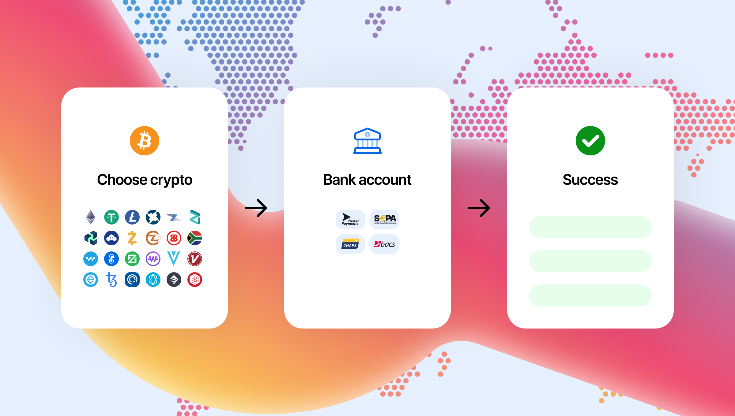 Crypto Bank Accounts: How to Withdraw Bitcoin to Bank Account - Phemex Blog