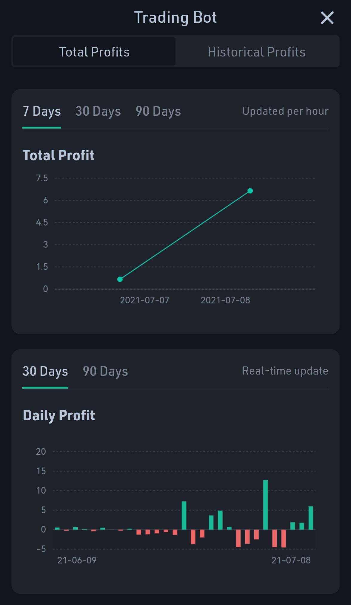 KuCoin Trading Bot - A Guide for Beginners - TrailingCrypto