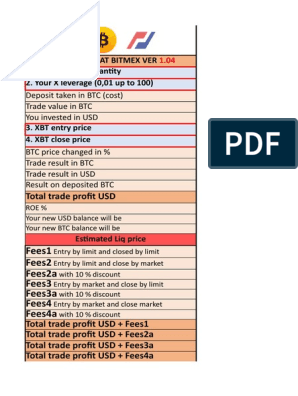 How to Calculate the BitMEX Profit - UseTheBitcoin