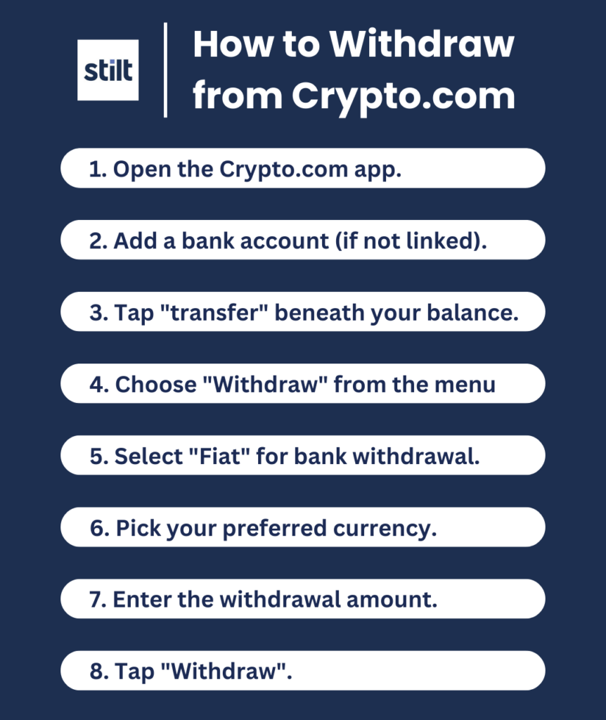 How to withdraw money from 1001fish.ru to bank account [Full Guide] - Marketplace Fairness