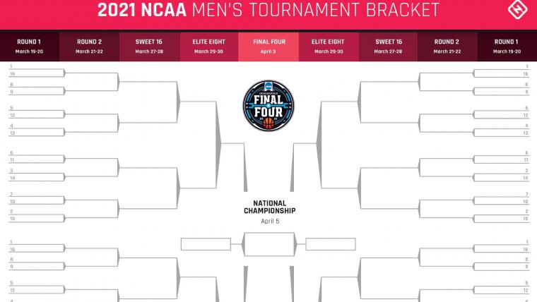 Bracket Challenge Pool - NCAA Bracket Pool | RunYourPool