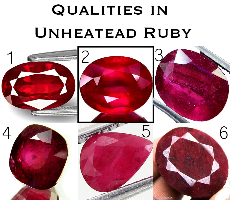 Ruby Catalogue and Market Statistics () | Gemval