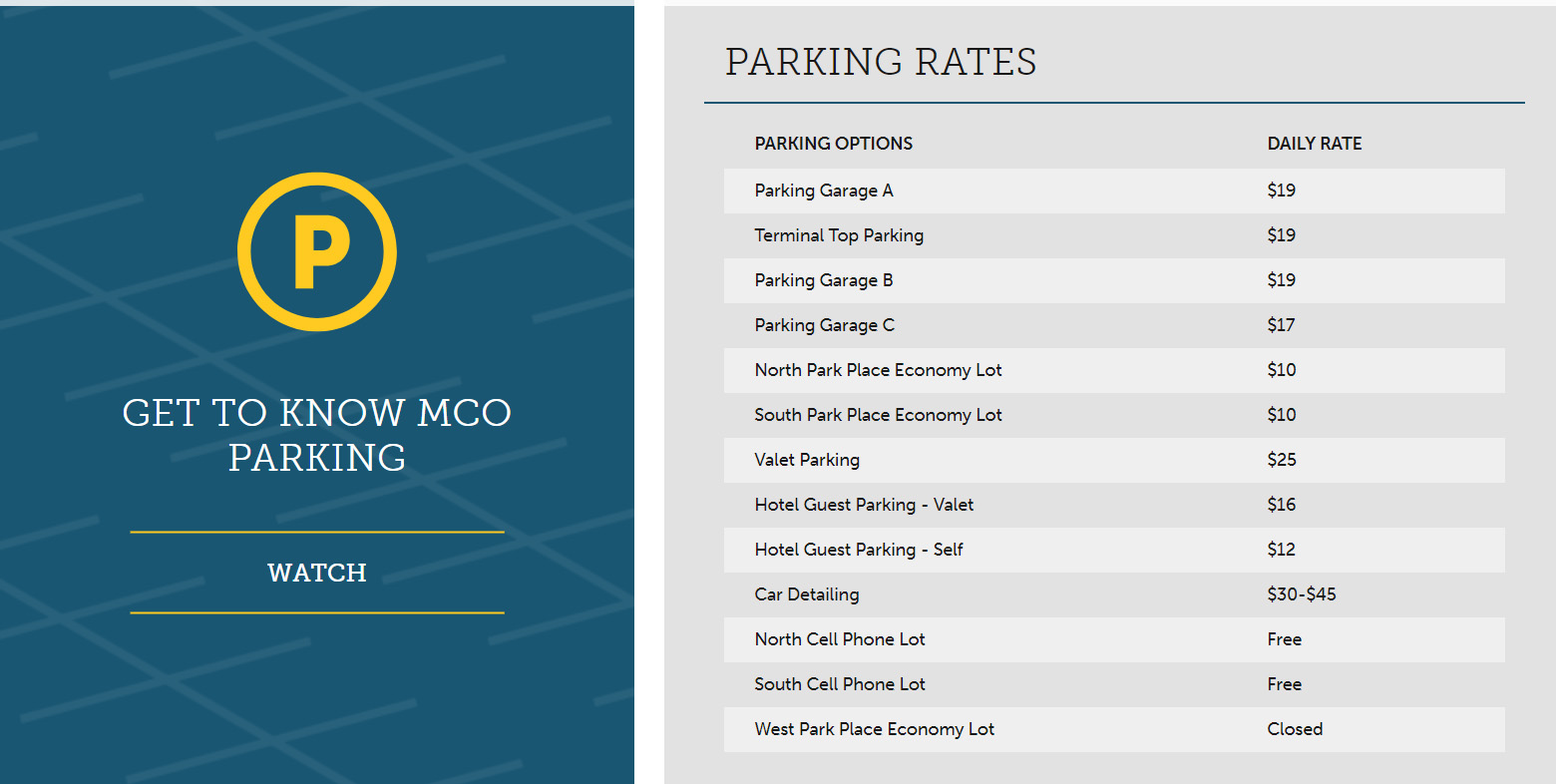 Orlando Airport Parking Rates | ParkFellows