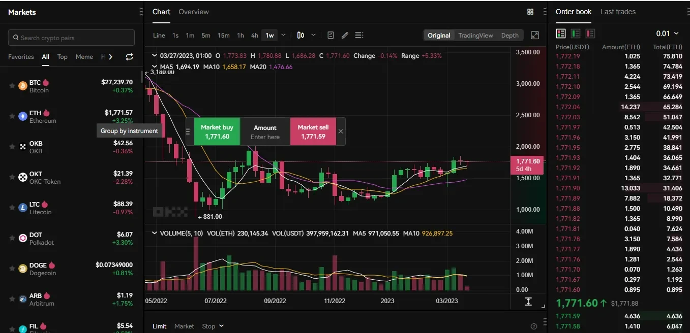 Trade Forex with Bitcoin ( BTC ) Deposit | XBTFX