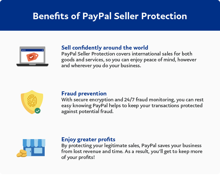 Eligibility for PayPal Seller Protection - PayPal Community