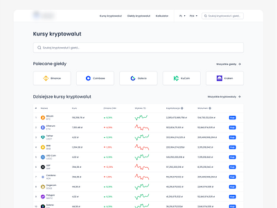 Complete Beginner's Guide to Reading Crypto Charts