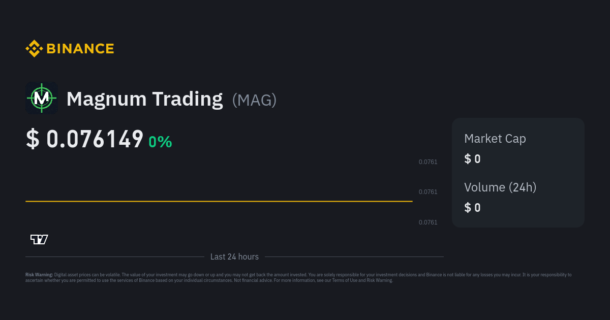 MAG Token (MAG) live coin price, charts, markets & liquidity